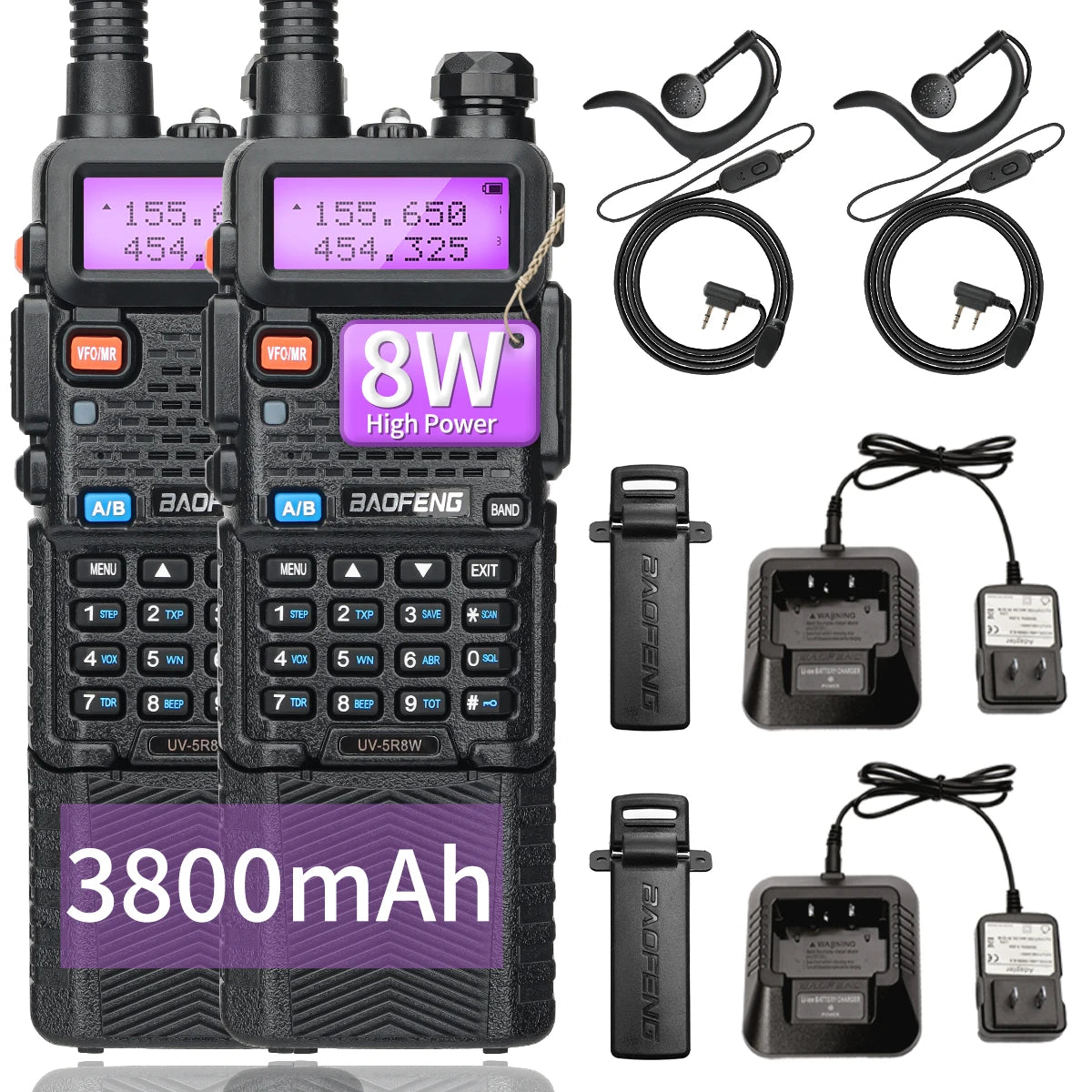 UV-5R 8W High Power Walkie Talkie | Horizon Survival Co.